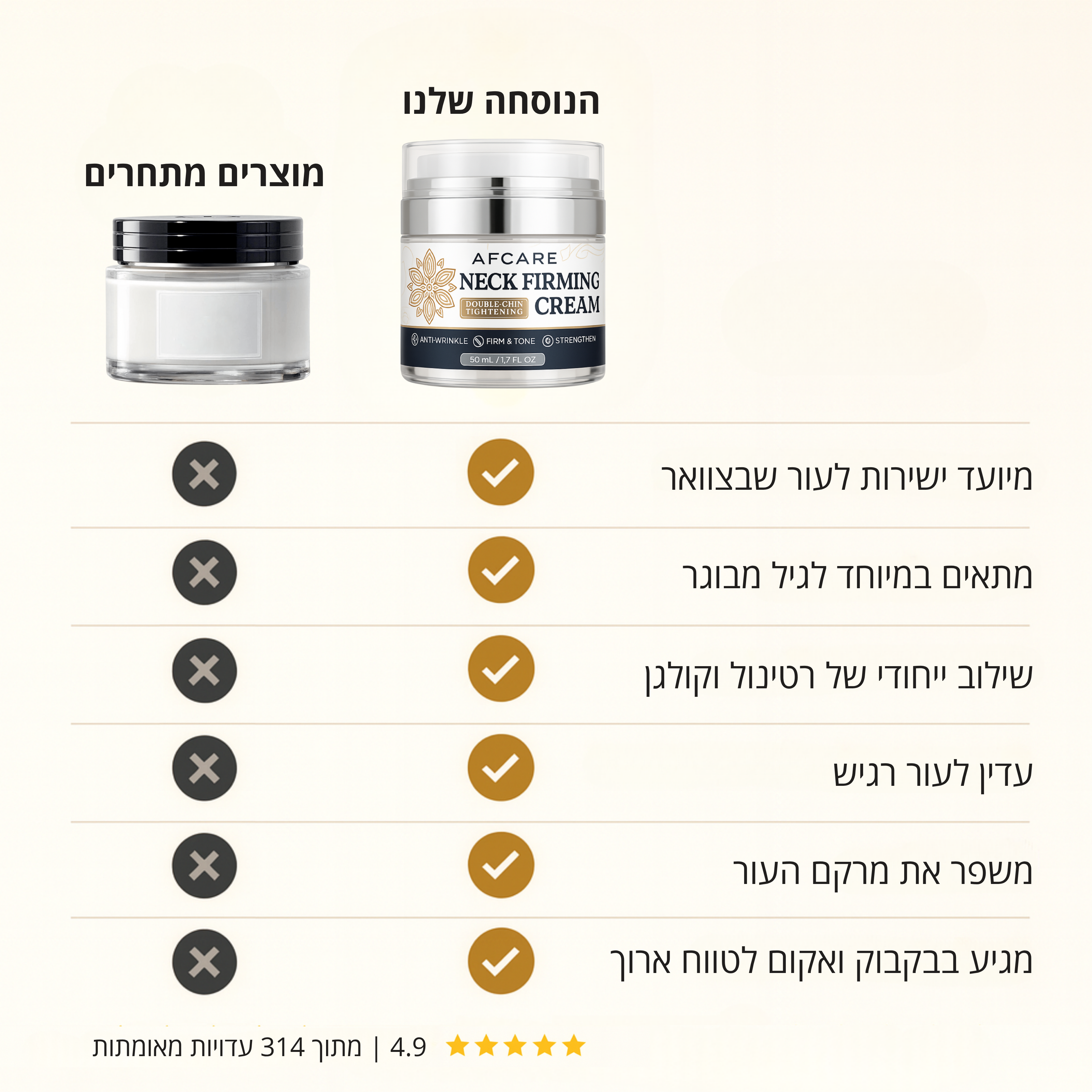 קרם למיצוק הצוואר