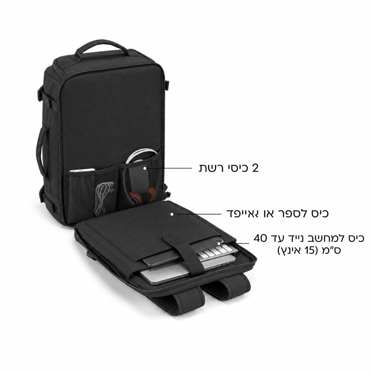 תיק הנסיעות של VERRA