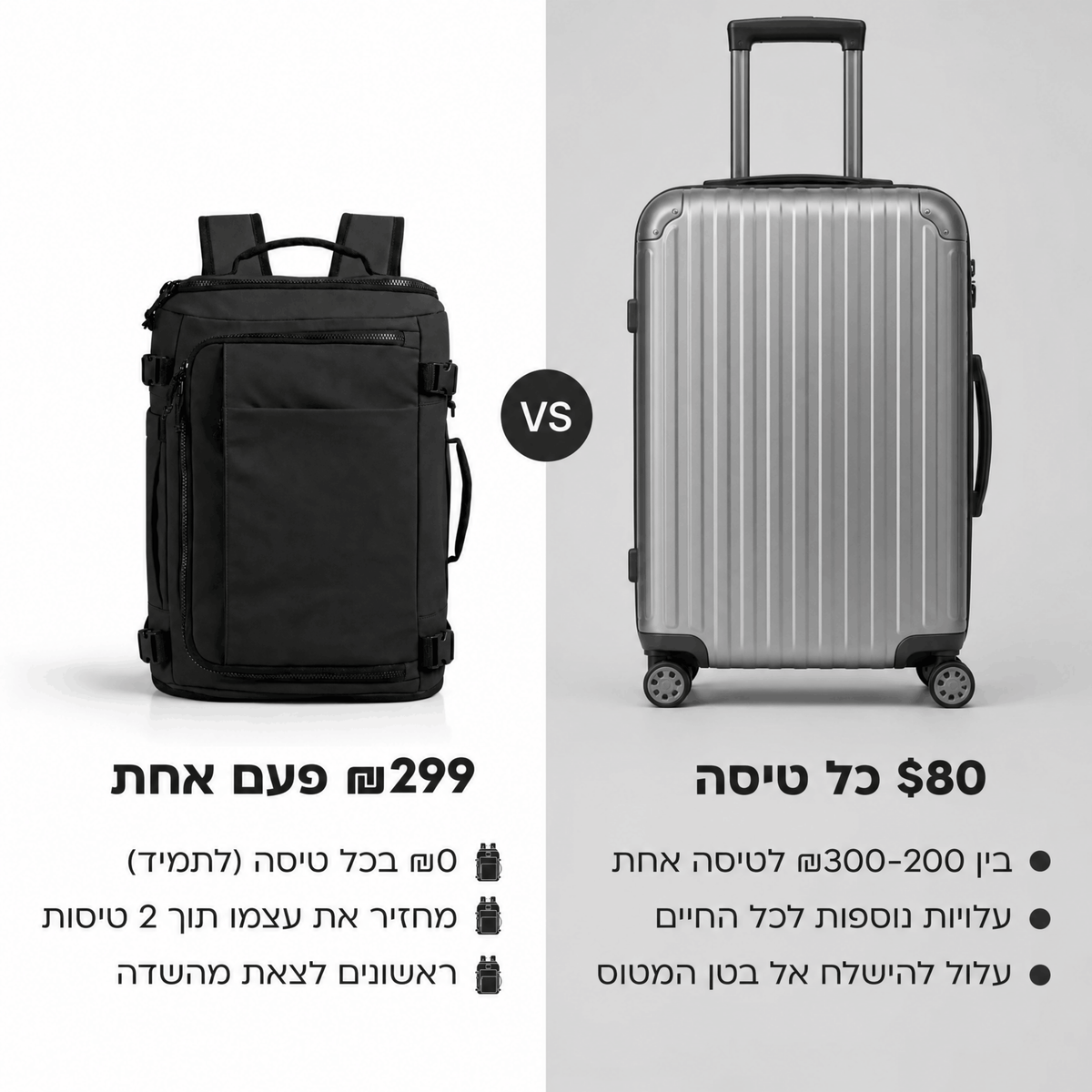 תיק הנסיעות של VERRA