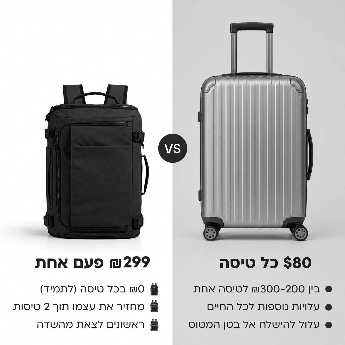 תיק הנסיעות של VERRA