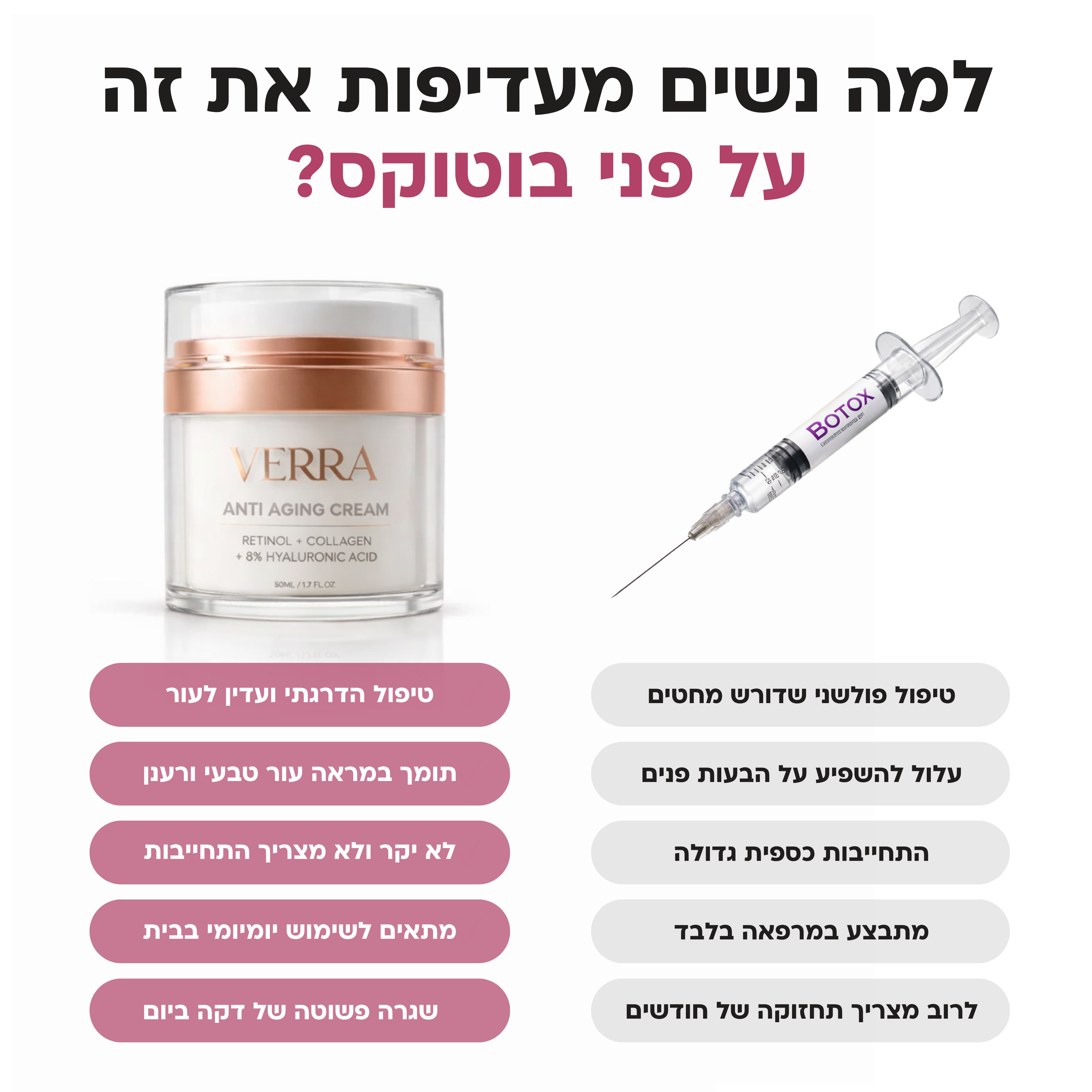 VERRA | קרם אנטי אייג׳ינג