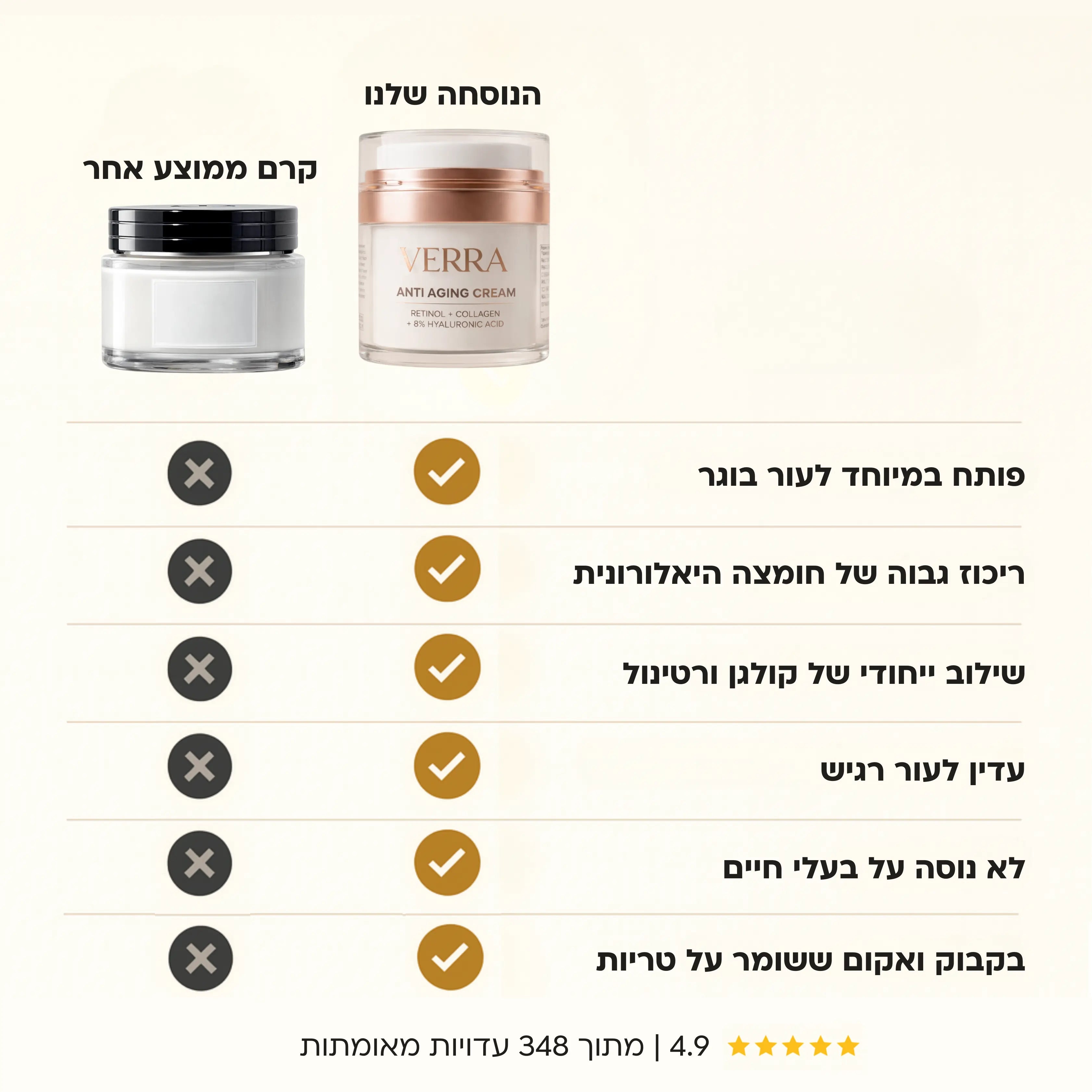 VERRA | קרם אנטי אייג׳ינג