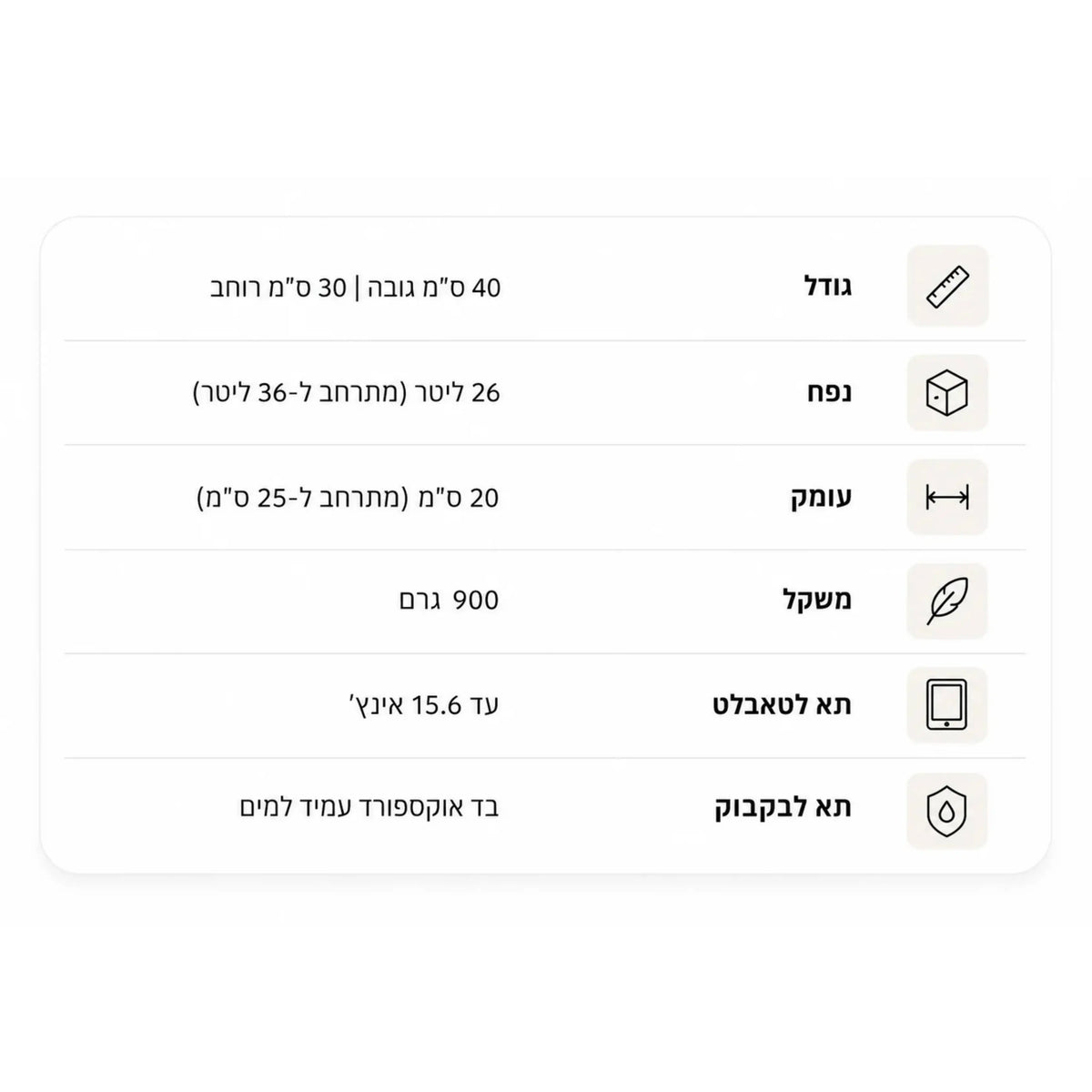 תיק הנסיעות של VERRA