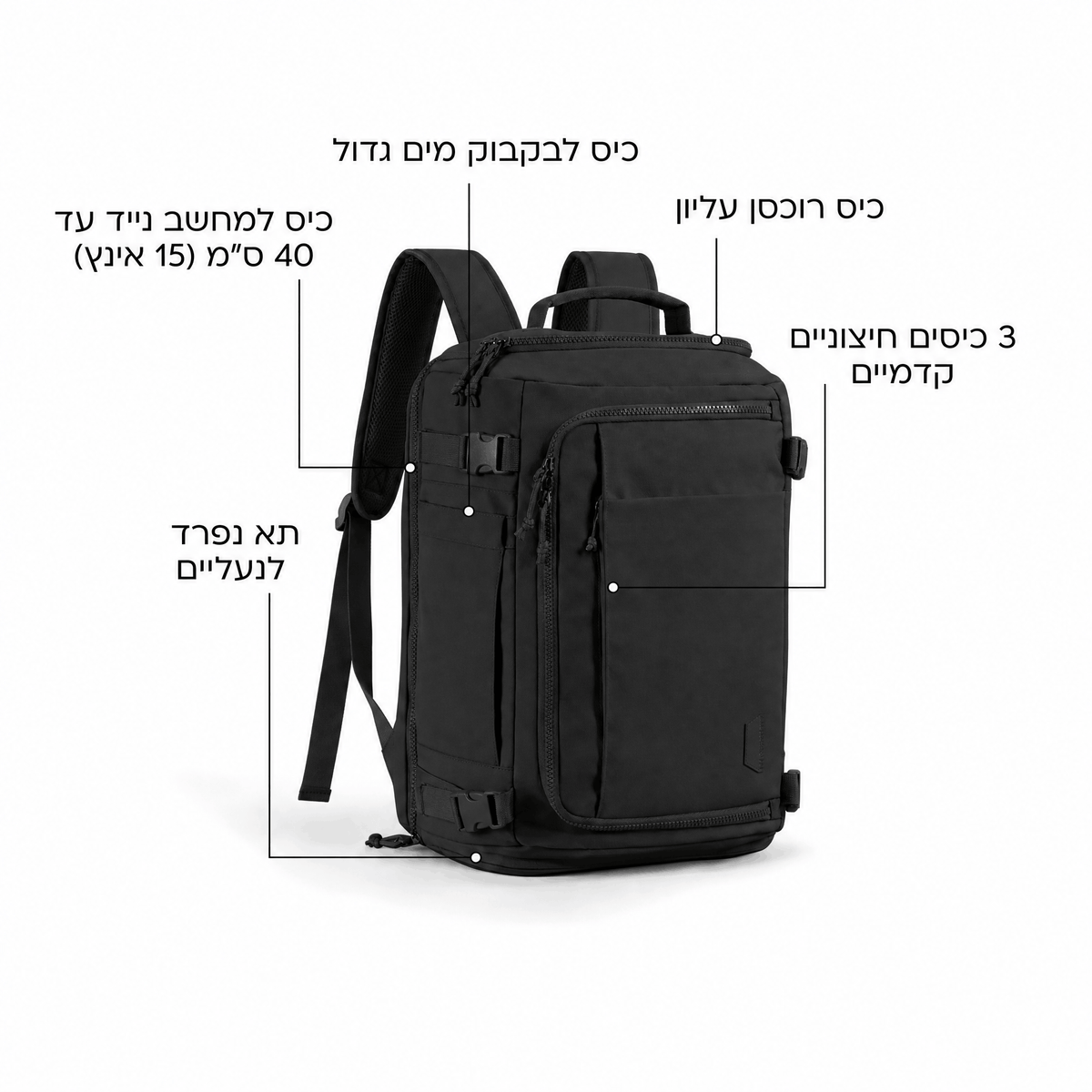 תיק הנסיעות של VERRA